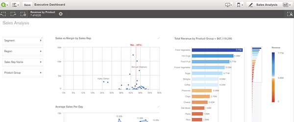 Qlik Sense julkaistu - mistä on kyse?